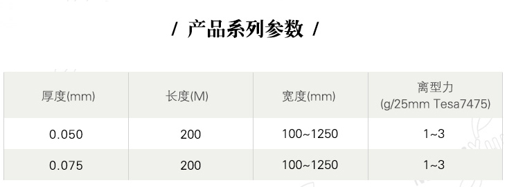 OCA光學膠離型膜產品系列參數